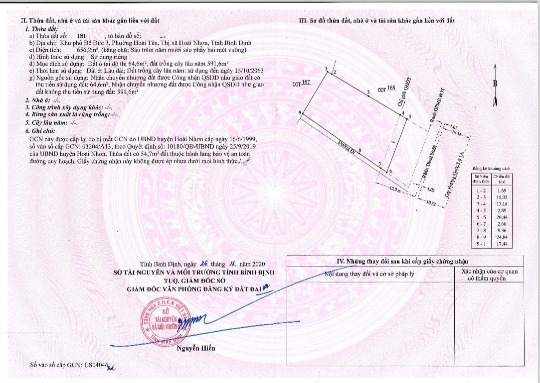 đất nền mặt tiền ql1a hoài nhơn